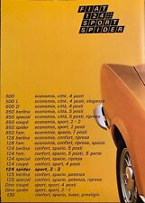 Fiat 124 sport gebraucht kaufen  Gladbeck