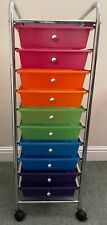 Multi coloured drawer for sale  MONMOUTH