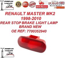 Renault master mk2 for sale  ASHFORD