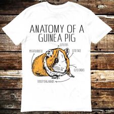 Anatomy guinea pig for sale  ENFIELD