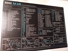 Korg m3r voice usato  Lodi