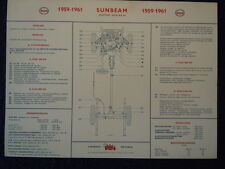 Sunbeam rapier 1961 gebraucht kaufen  Wiesloch