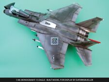 Impresionante! 1/48 Revell F-15 Eagle construido y pintado modelo de pantalla GRANDE., usado segunda mano  Embacar hacia Mexico