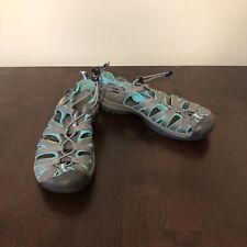 Keen sandals womens for sale  Wethersfield