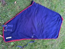 Thermatex rug size for sale  DERBY