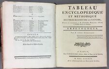 Tableau encyclopedique methodi for sale  New York