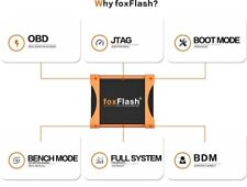 Foxflash tool box for sale  BOURNEMOUTH