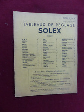 Tableaux réglage carburateur d'occasion  Saint-Romain-de-Colbosc