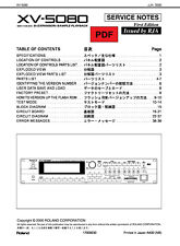 Roland 5080 service usato  Italia