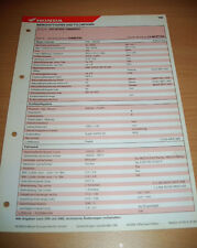 Inspection sheet service d'occasion  Expédié en Belgium