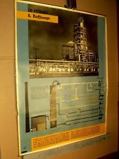 Affiche ancienne pétrole d'occasion  Cluny
