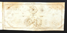 Mappa antica planisfero usato  Monterosso Almo