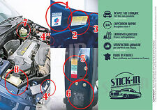 Autocollants stickers renault d'occasion  France