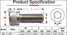 Hexagon socket head for sale  BELFAST