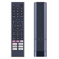 Erf3a80 remote control for sale  NOTTINGHAM