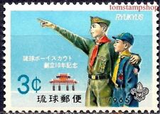 Ryukyu 1965 scout usato  Trambileno