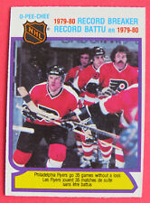 jules olitski slain commissar 1980 for sale jules olitski slain commissar 1980 for sale Canada