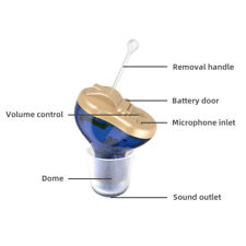 Amplificador de sonido micro oído ajustable para audífonos para sordera ancianos segunda mano  Embacar hacia Mexico