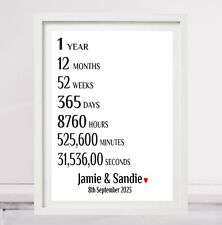 Personalised anniversary paper for sale  MANCHESTER