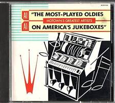 Jukebox oldies audio for sale  Montgomery