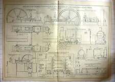 1884 davey paxman for sale  BISHOP AUCKLAND