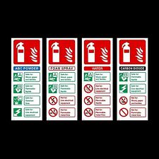 Fire extinguisher plastic for sale  WARE