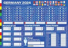 Euro germany 2024 for sale  RADSTOCK