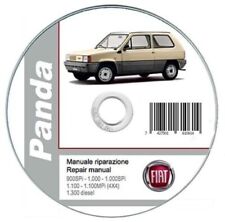 Fiat panda manuale usato  Italia