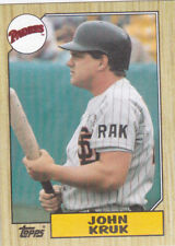 1987 TOPPS..JOHN KRUK..RC..NRMT..CARD # 123..PADRES..FREE COMBINED SHIPPING na sprzedaż  Wysyłka do Poland