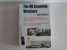 Scanning directory ........... for sale  ARMAGH