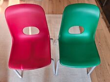 Due sedie per usato  Milano