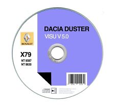 Dacia duster schemi usato  Italia