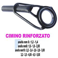 Apicale anello cimino usato  Terni