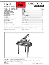 Roland service manual for sale  Shipping to Ireland