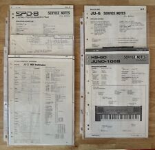 Roland juno 106s for sale  Saint Petersburg