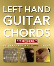 Left hand guitar for sale  UK