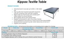 Kippax textile wallpaper for sale  LONDON