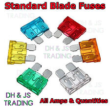 Blade fuses standard for sale  UK