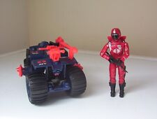 Vintage action force for sale  Shipping to Ireland
