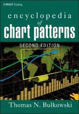 Encyclopedia chart patterns for sale  Montgomery