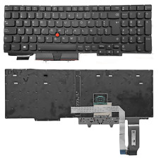 ESPANOL Spanish ES KEYBOARD FOR LENOVO THINKPAD E15 GEN 1 2 na sprzedaż  PL