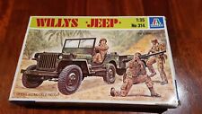 Willys jeep by usato  Molinella