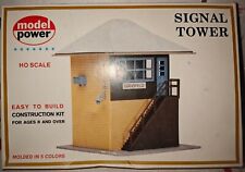 Scale model power for sale  Middletown