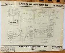 Original lucas austin for sale  WARRINGTON