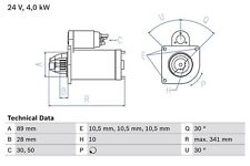 Bosch anlasser starter gebraucht kaufen  Oberlungwitz