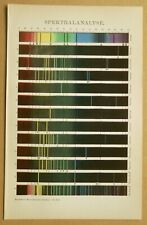Chromo lithographie spektralan gebraucht kaufen  Berlin