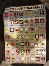 Know road signs for sale  COVENTRY