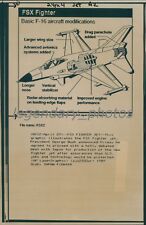 Foto de fio original 1989 FSX Fighter Modifications comprar usado  Enviando para Brazil