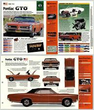 Pontiac gto 1966 for sale  SLEAFORD