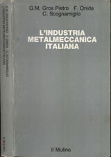 Industria metalmeccanica itali usato  Italia